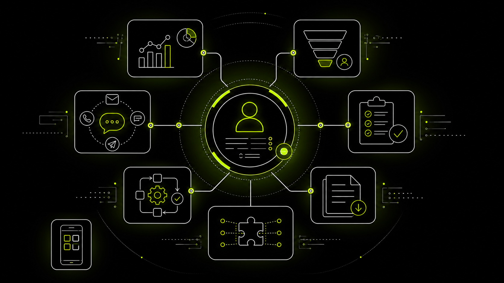 Что должно быть в современной CRM: функции и критерии