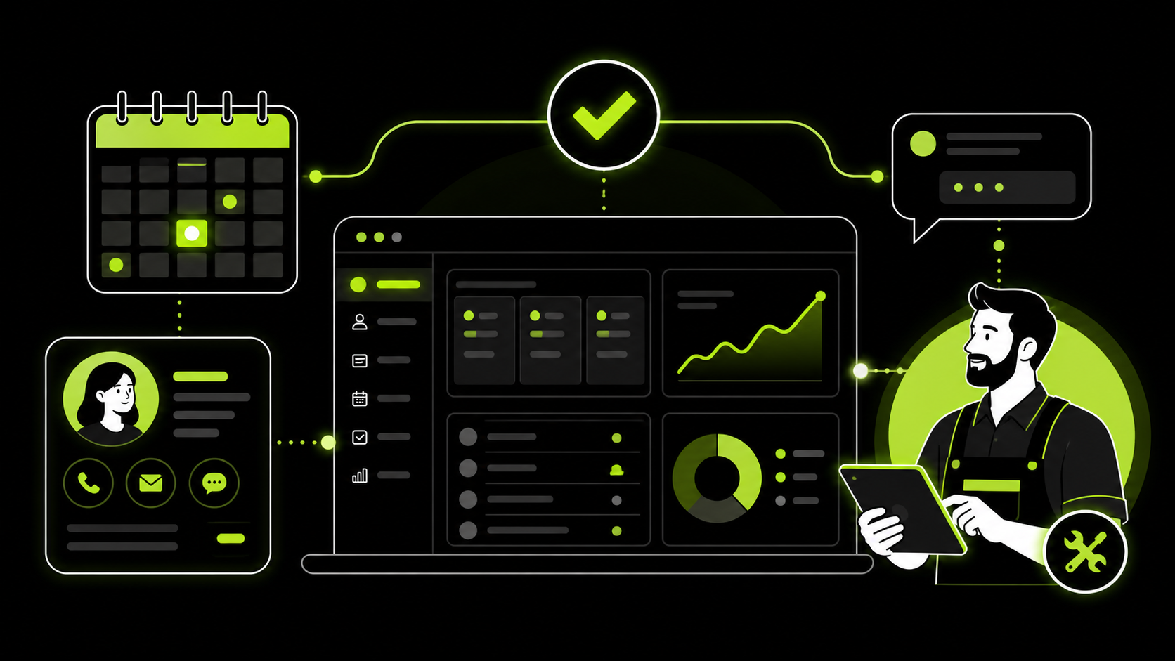 Запись клиентов, календарь и CRM для сферы услуг